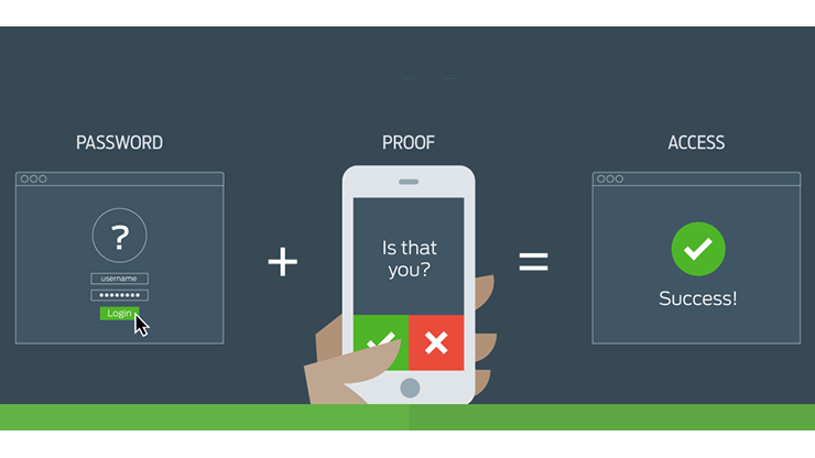 Two Factor Authentication