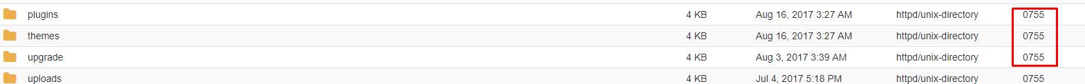 Directory Permission For The WordPress Folders as 0755