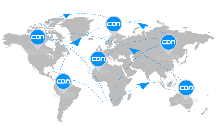 CDN Reliability