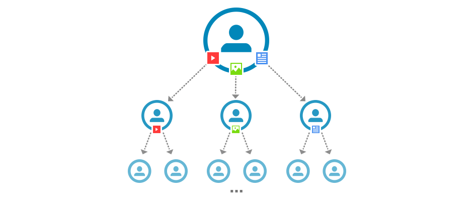 Internal link building method